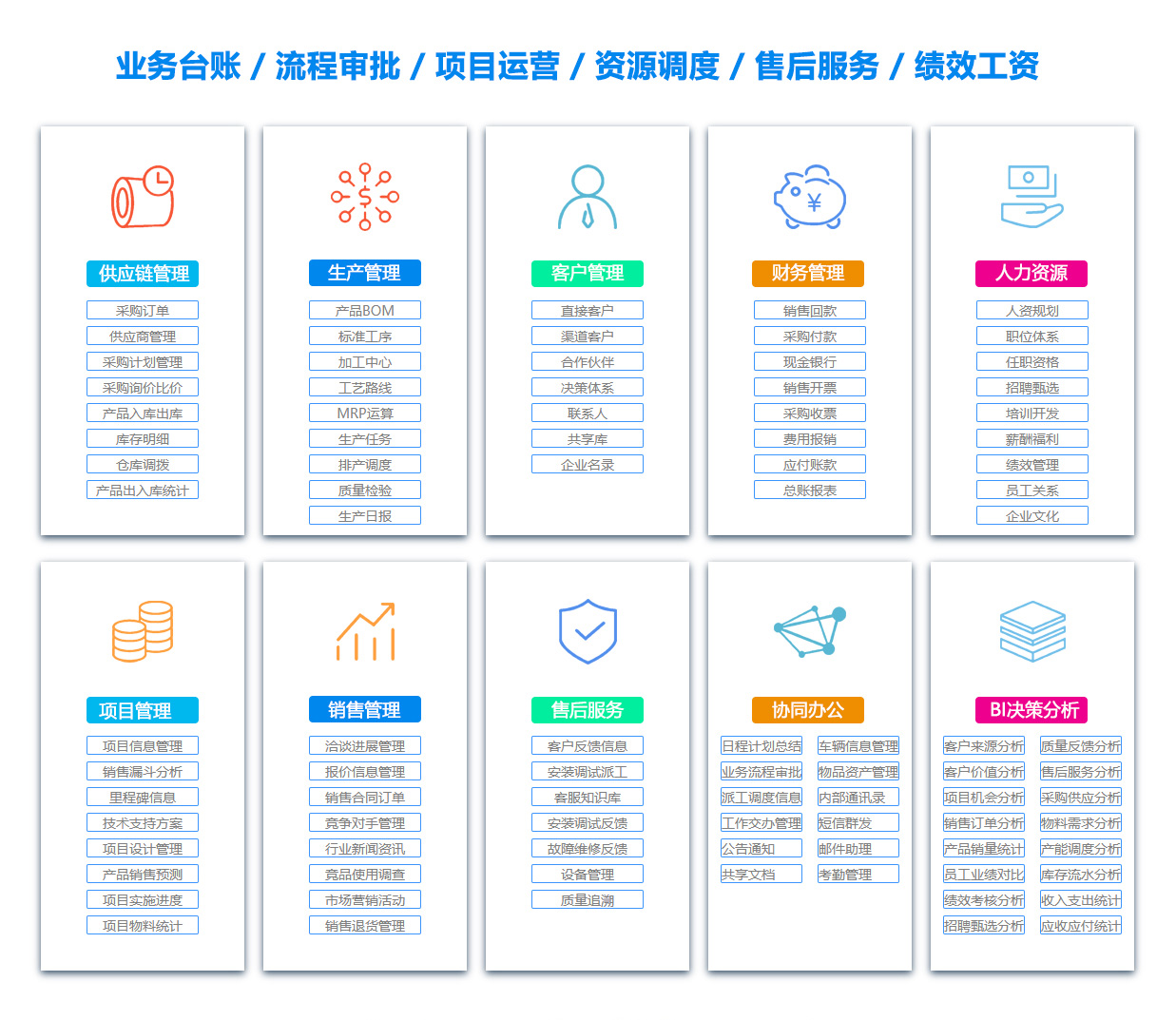 新乡OA系统